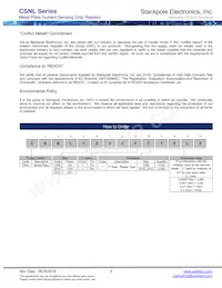 CSNL2512FTL750 Datasheet Page 4