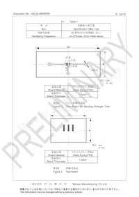 CSTNE12M0G52A000R0 Datasheet Pagina 12