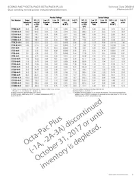CTX300-3P-R Datasheet Pagina 5