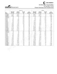 CTX50-4P Datasheet Page 3