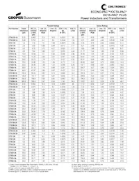 CTX50-4P Datasheet Page 4