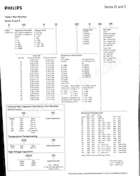 D152K25Y5PHAAEU Datasheet Page 2