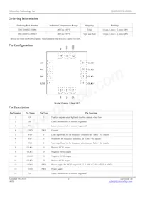 DSC2044FI2-H0006 Datasheet Page 2