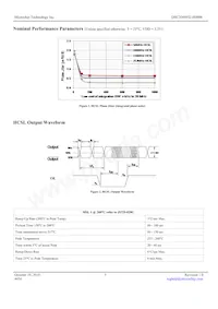 DSC2044FI2-H0006 Datasheet Page 5