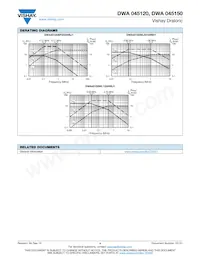 DWA45150WL12238BJ1 Datasheet Page 4