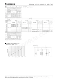 ECJ-UVB1A105M Datasheet Page 3
