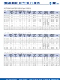 ECS-21K-30B Datasheet Page 2