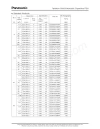 ECS-H1DC475R Datasheet Page 2