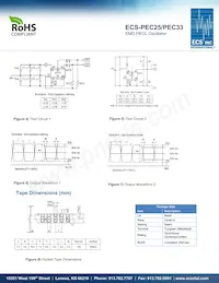 ECS-PEC33-1562.5-BN Datasheet Page 3