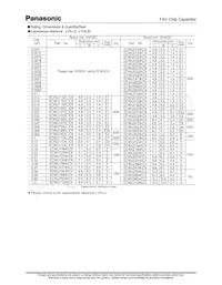 ECW-U1H224JC9 Datasheet Page 3