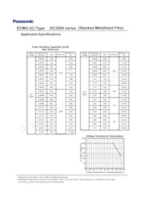 ECW-U1H224JC9 Datasheet Page 13