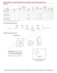 EDLRF684B5R5C Datasheet Page 2