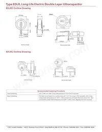 EDLRF684B5R5C Datasheet Page 3
