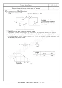 EEC-RF0V684 Datasheet Pagina 10