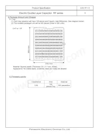 EEC-RF0V684 Datasheet Page 12