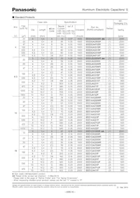 EEE-1VS3R3SR Datasheet Page 2