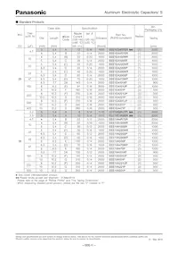 EEE-1VS3R3SR Datasheet Pagina 3