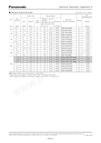 EEE-1VS3R3SR Datasheet Page 5