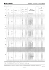 EEE-HB1HR33R Datasheet Page 2