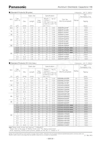 EEE-HB1HR33R Datasheet Page 3