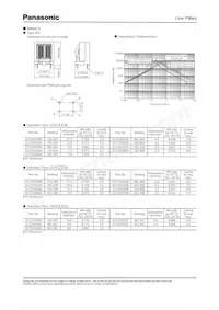 ELF-22V035C Datasheet Page 3