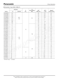 ELJ-FA1R0MF2 Datasheet Page 7