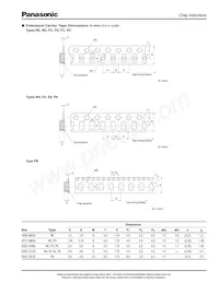 ELJ-FA1R0MF2 Datasheet Page 12