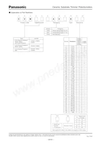EVM-EGSA00B15 Datasheet Page 4