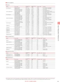 FAR-F6KA-1G9600-D4DQ-Z Datasheet Page 3
