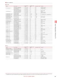 FAR-F6KA-1G9600-D4DQ-Z Datasheet Page 5