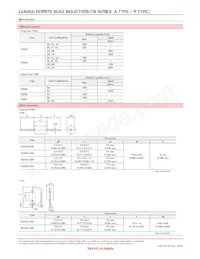 FBA04HA900VS-00 Datasheet Page 4