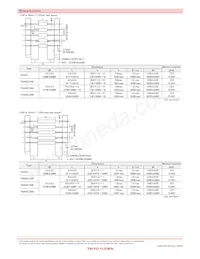 FBA04HA900VS-00 Datasheet Page 7