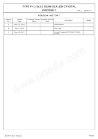 FH3200011 Datasheet Pagina 2