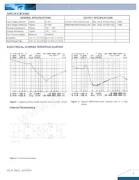 FL75L07A Datasheet Page 2