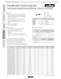 GA355DR7GC221KY02L Datasheet Pagina 11