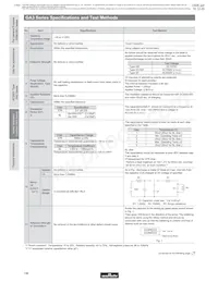 GA355DR7GC221KY02L 데이터 시트 페이지 15