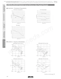 GA355DR7GC221KY02L Datasheet Pagina 19