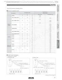 GA355DR7GC221KY02L Datasheet Page 22