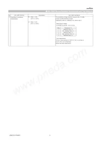 GCJ21BC72A105KE02L Datasheet Page 6