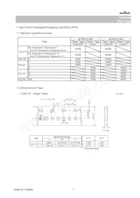 GCJ21BC72A105KE02L Datasheet Page 7