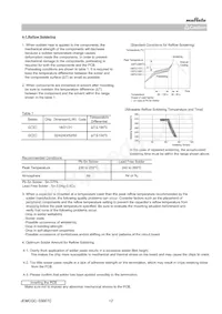 GR331AD72W153KW01D Datasheet Page 12