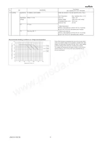 GRM155R61C105ME01D Datasheet Page 4