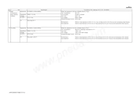 GRM185R60G106ME15D Datasheet Page 4