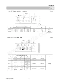 GRT31CR60J226ME01L Datasheet Page 8