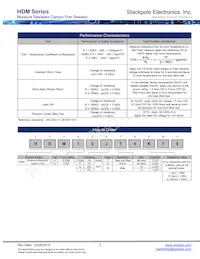 HDM12FA1M00 Datasheet Page 2