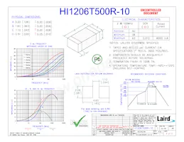 HI1206T500R-10 Datasheet Copertura