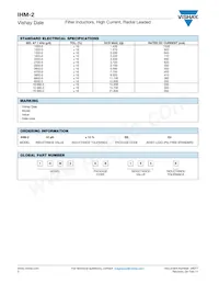 IHM2PM822K Datasheet Page 2