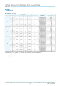 KTF101B475K43NHT00 Datasheet Page 3