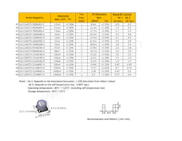 LGJ12565TS-7R0N5R0-H Datasheet Cover
