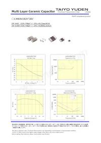 LMK042BJ472KC-W Datasheet Pagina 2